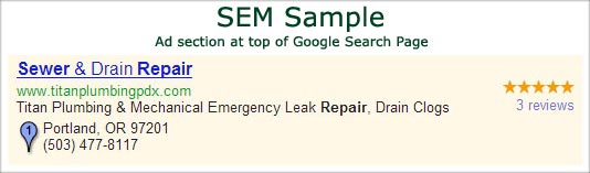 Search Engine Marketing on Google AdWords, Portland